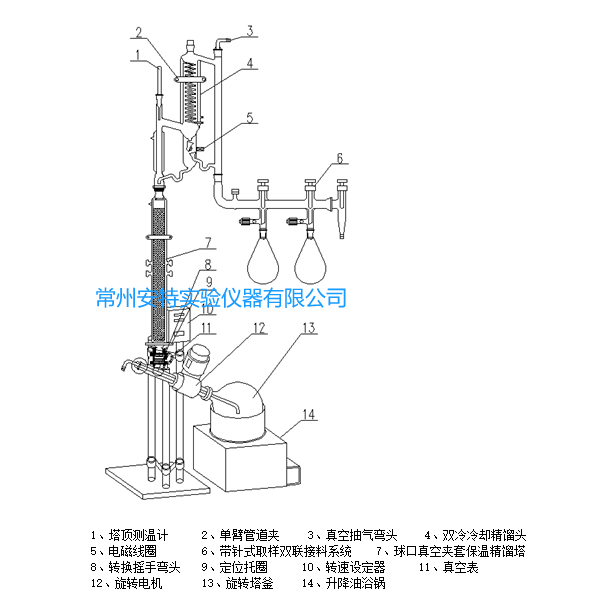 旋转精馏塔釜的精馏实验装置