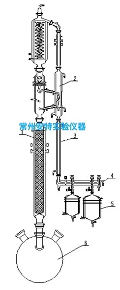 高熔点（低沸点）物质的精馏装置